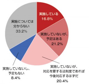 zu01