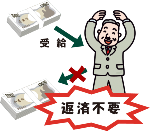 s_ziyoseikin-illust2