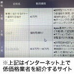 ポイント2