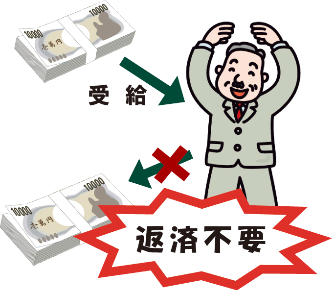 助成金を使ってプライバシーマークが取れます。【東京23区の助成金のご紹介】