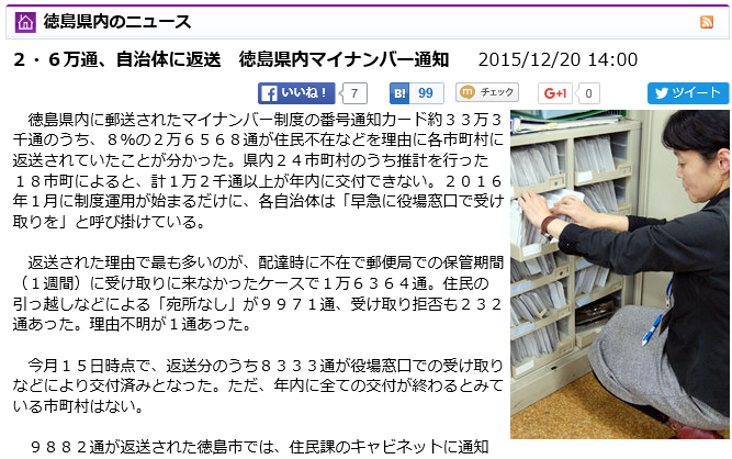 ２・６万通、自治体に返送 徳島県内マイナンバー通知