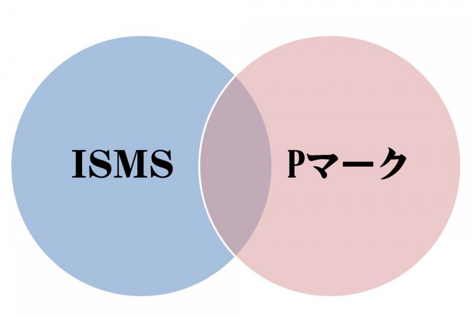 PマークとISMS（ISO27001）の違い