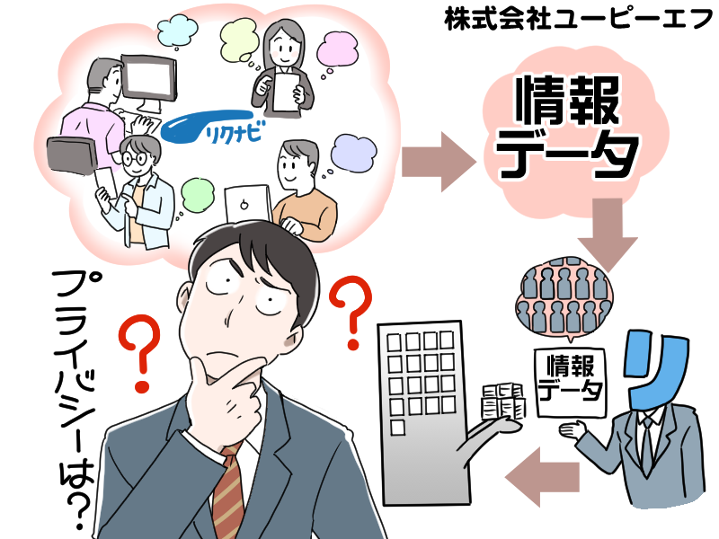 リクナビ問題とは。利用規約を読まない、個人属性以外は個人情報ではないなど穴だらけ？
